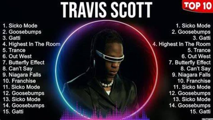 Top Songs Travis Scott Travis Scott Greatest Hits Travis Scott full