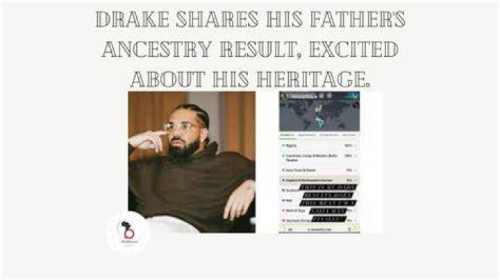 Uncover Drake's Ancestry: Exploring His Diverse Ethnic Heritage