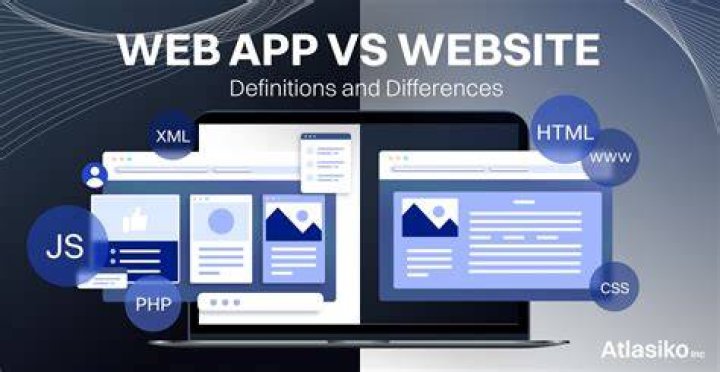 Website Positioning Web and APP Design SEO Marketing