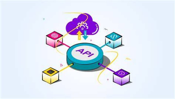What is Google APIs & its Importance for Business Tudip