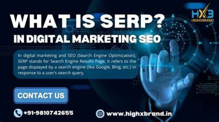 What is SERP in Digital Marketing and Why to Check it