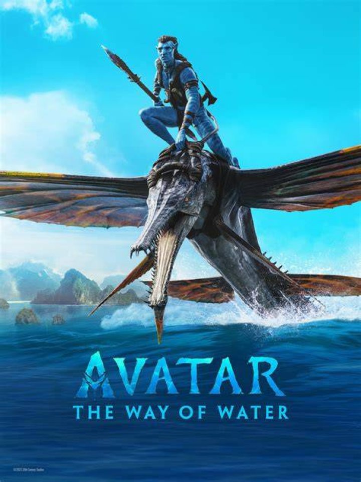 Where to Watch Avatar 2 The Way of the Water Online Platform? The