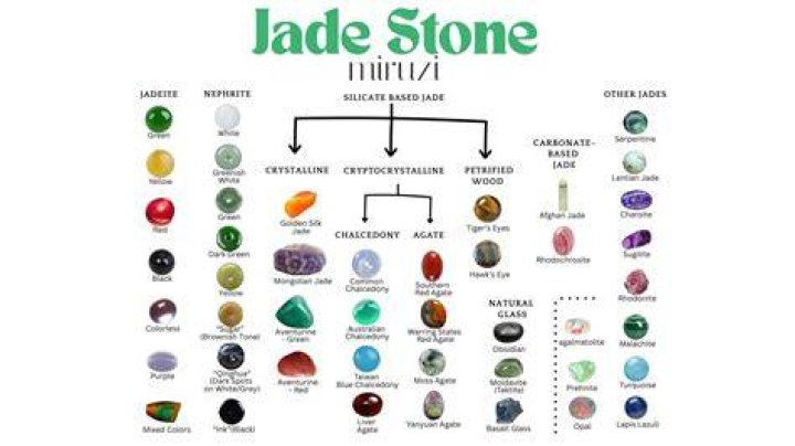 Who are there in Jade Cargill's Family? Meet her Father, Mother