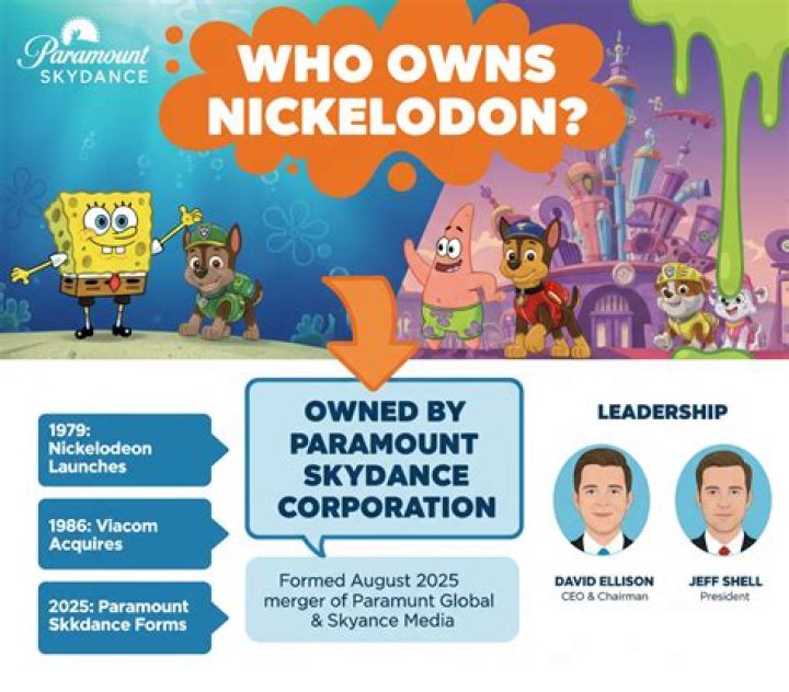 Who owns Nickelodeon? Does Nick Cannon have a stake in the company