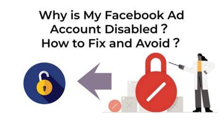 Why Is Facebook Charging My Account Unexpectedly? - Resolve The Mystery