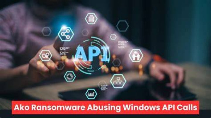 Windows API is Successful CrossPlatform API.