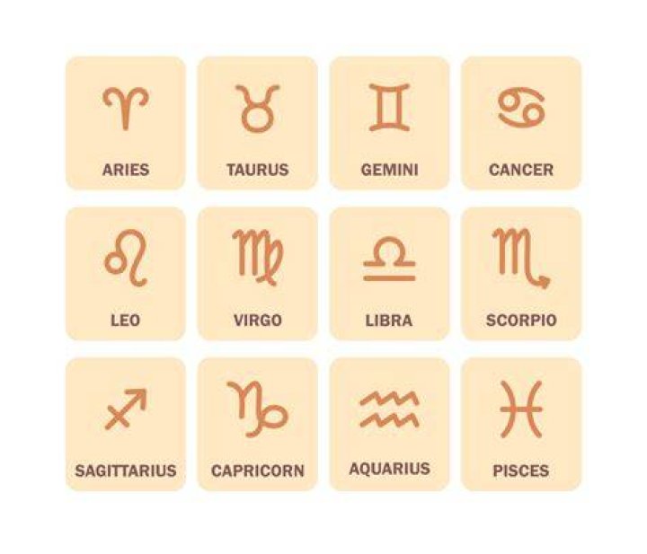 Zodiac Signs Sagittarius, Gemini And Cancer, Taurus And Gemini